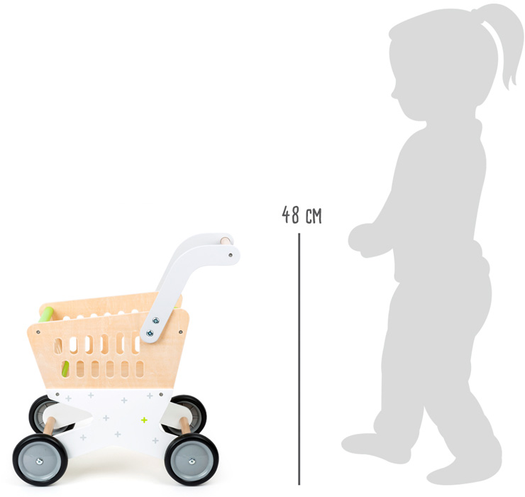SHOPPING TROLLEY TREND