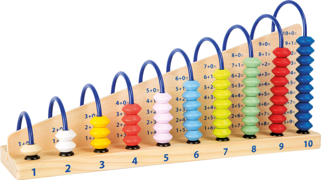 Abacus Educate