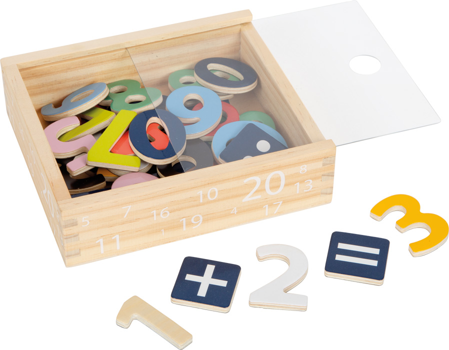 Colourful Magnetic Numbers